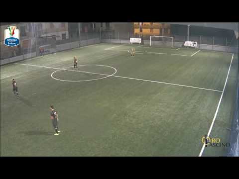 Funteam Coppa Italia: Pescara - Milan del 17/05/17