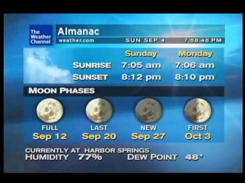 Petoskey Weatherstar XL- 9/04/11 19:58 EDT