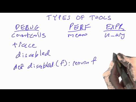 Welcome Design of Computer Programs