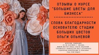 Строительство Строительная тематика для уникального пользователя.
Создайте уникальную схему с предыдущей связью. Расскажите своими словами о чем эта схема и почему Вы считаете скрепление с предыдущей связью правильным решением. Не используйте