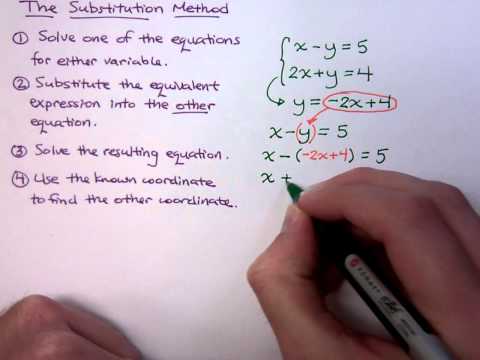 elimination algebra elimination algebra