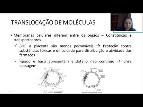 Curso Farmacologia - Aula 2 - Farmacocinética
