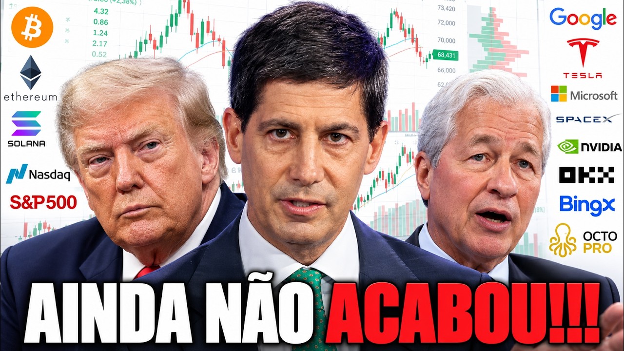 AINDA NÃO ACABOU! BITCOIN, SP500, NASDAQ, XAU, FOREX