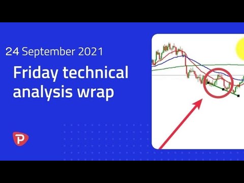 Friday technical analysis wrap: 24 September 2021