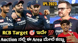 IPL 2023 RCB Target area in auction kannada|IPL RCB auction analysis and prediction|Cricket analysis