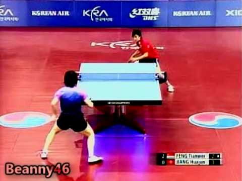 Feng Tianwei vs Jiang Huajun (2009 Korea Open)