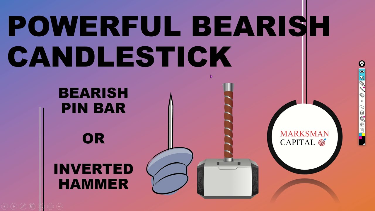 Powerful Bearish Candlestick  - Bearish Pin Bars