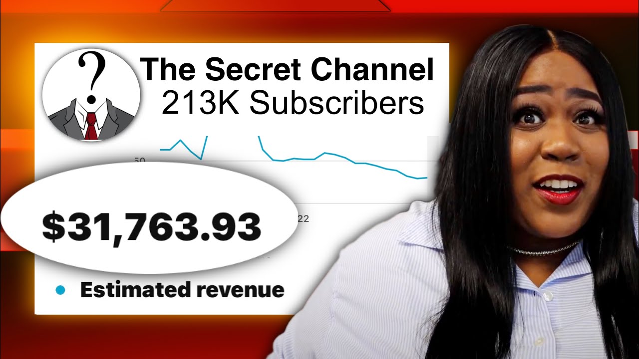 I Made A Secret Faceless YouTube Channel To Prove Its Not Luck