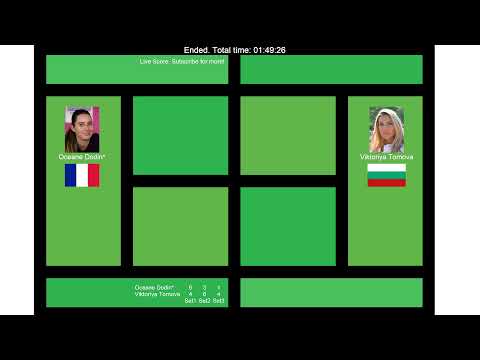 Tennis Score Live - Oceane Dodin vs. Viktoriya Tomova | Budapest Open