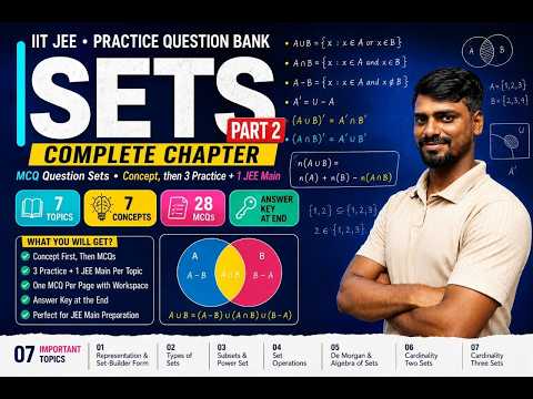 Student Testimonials – Batch 2024