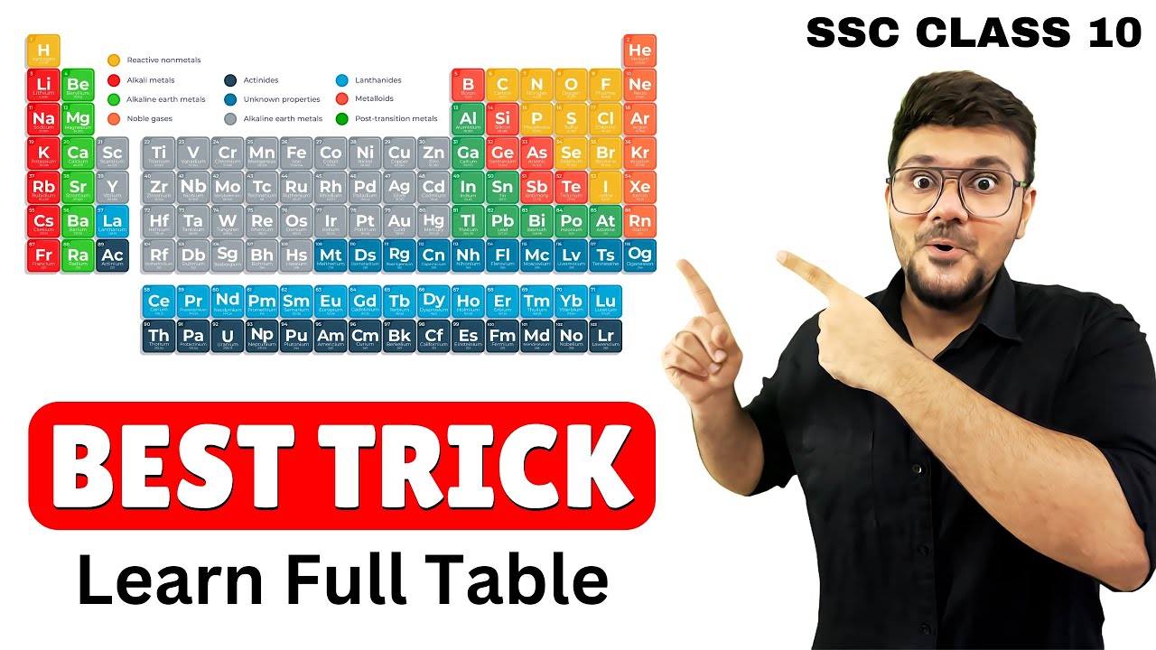 Full Periodic Table Trick || How to learn periodic table easily || Periodic Table Trick
