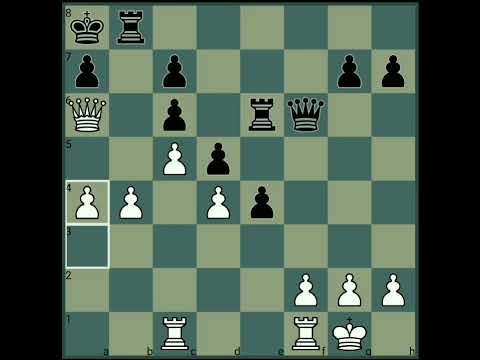 Jose Raul Capablanca vs Robert Raubitschek | Casual Game | New York 1906