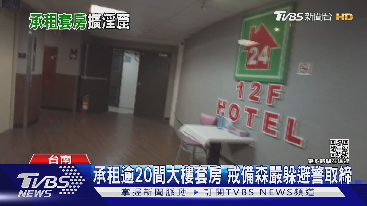 南部最大艷窟！ 王姓主嫌神似演員「尊龍」　非法應召站月撈千萬