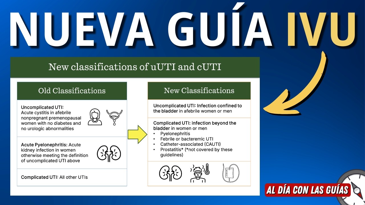 Nueva Guía IVU Complicada | IDSA 2025 #AlDíaConLasGuías