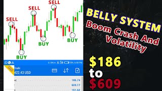 Best System for trading Boom Crash Volatility And Step Index || Belly System 🤑🤑💰💰💵💵
