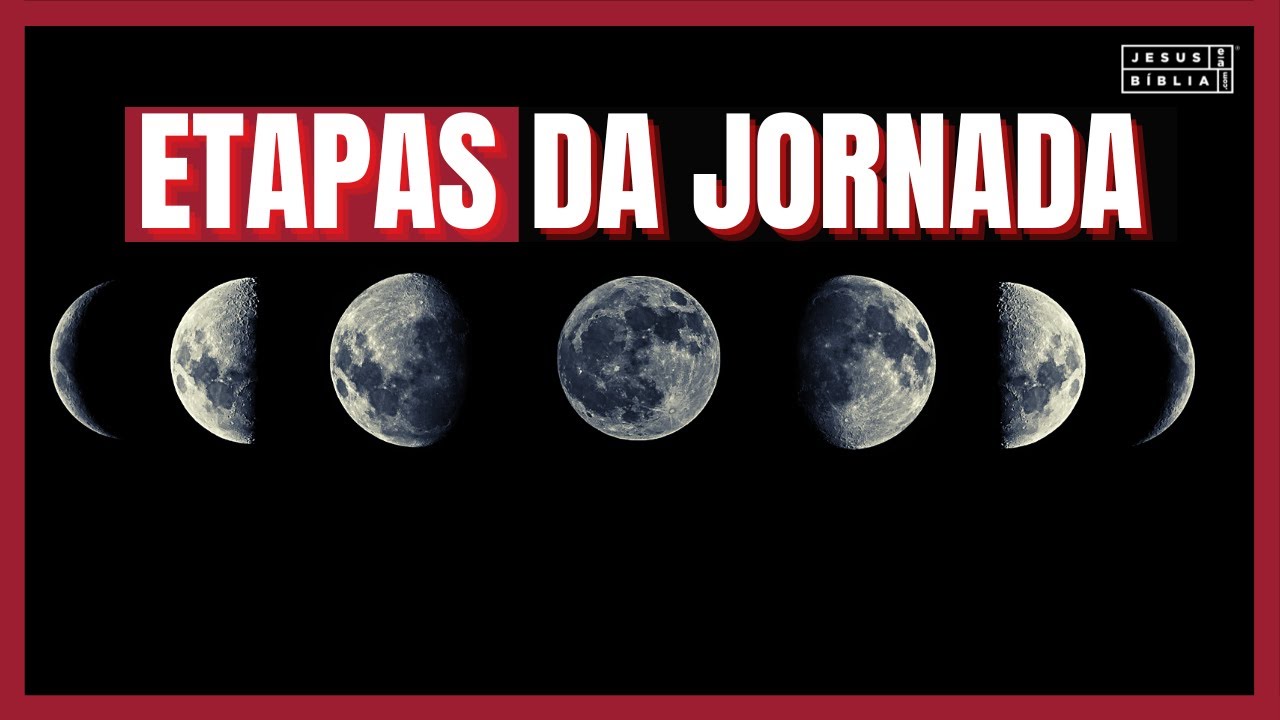 Números 33 Estudo: AS VÁRIAS ETAPAS DA JORNADA (Bíblia Explicada)