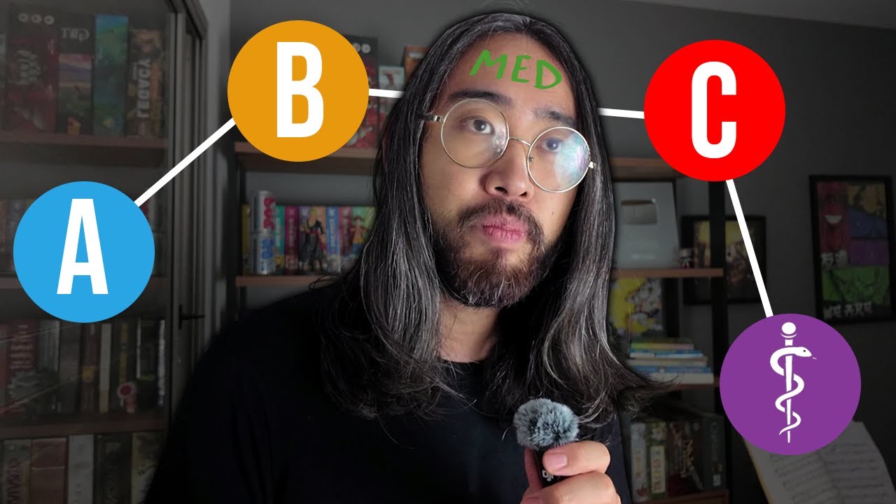 como eu estudaria para medicina em 2024 - guia em 3 passos