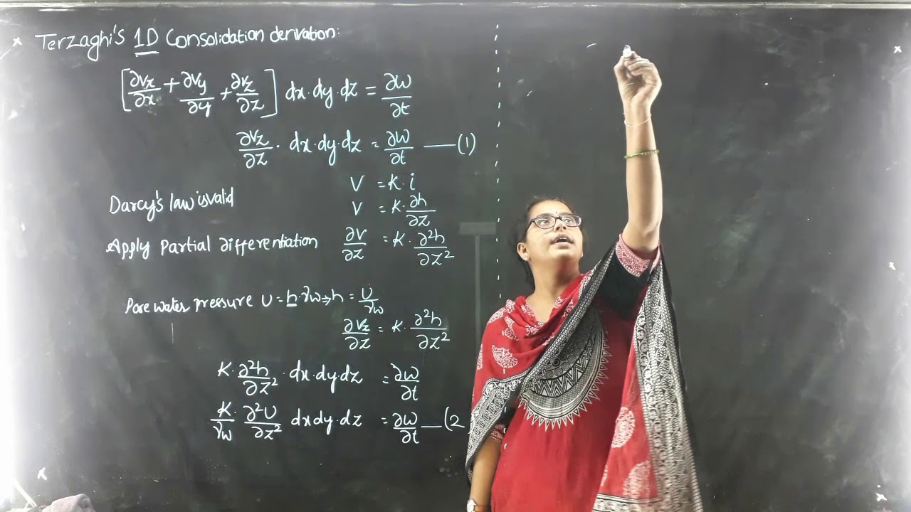 Terzaghi's 1D consolidation Derivation