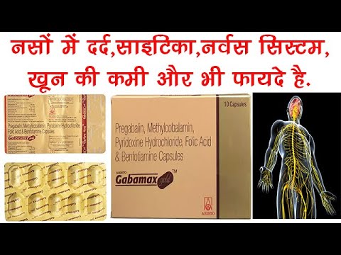 Gabamax gold capsule, 75 mg