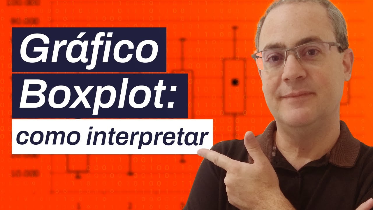 Estatística Básica: como interpretar um Gráfico boxplot