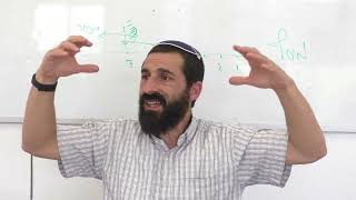 סדרת ''תפילה לאל חיי'' שיעור מס' 3- ''מה אנחנו פועלים בתפילה'' (ישיבת אפיקי דעת שדרות) - התמונה מוצגת ישירות מתוך אתר האינטרנט יוטיוב. זכויות היוצרים בתמונה שייכות ליוצרה. קישור קרדיט למקור התוכן נמצא בתוך דף הסרטון סדרת ''תפילה לאל חיי'' שיעור מס' 3- ''מה אנחנו פועלים בתפילה'' (ישיבת אפיקי דעת שדרות) - התמונה מוצגת ישירות מתוך אתר האינטרנט יוטיוב. זכויות היוצרים בתמונה שייכות ליוצרה. קישור קרדיט למקור התוכן נמצא בתוך דף הסרטון