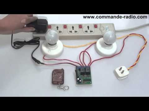 comment ouvrir un auvent sur un vr