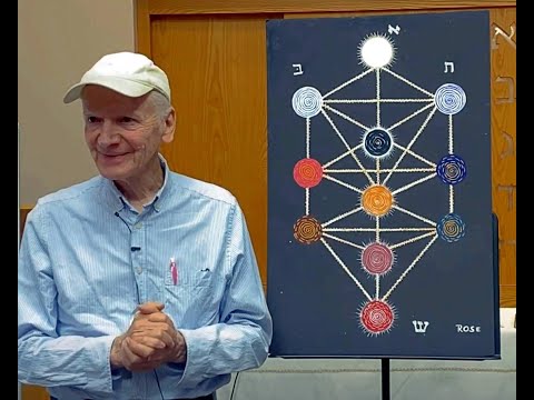 Kabbalah and Zohar Class #3 of 4 — Congregation Beit Tikva, Santa Fe