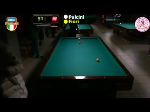 Fiori vs Pulcini - 1ª Prova BTF 2015/2016 CSB President Frosinone - 30/31 Gennaio 2016