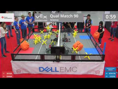 2017 VRC Sci Q90 - 3818A 5509A vs 97917A 1727G - 11 to 40