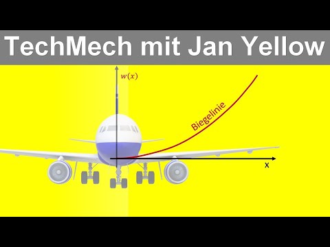 Was ist eine Biegelinie? Eine Durchbiegung? Wie berechnet man sie? (Freiträger 06)