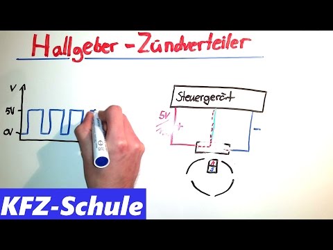Hallgeber - Hallsensor // Erklärung