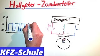 Hallgeber - Hallsensor // Erklärung
