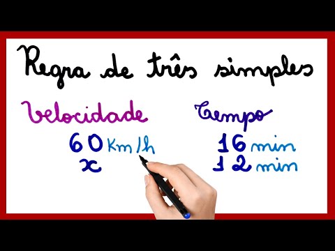 SIMPLE RULE OF THREE.