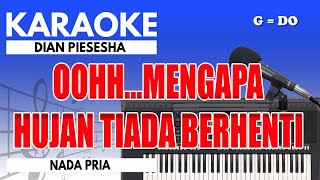 Download lagu Karaoke - Apa Salahku // Dian Piesesha ( Nada Pria ) mp3