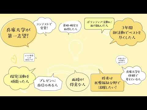 看護学科 2022年度入試　紹介動画（年明け入試版）