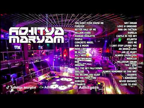 DJ BREAKBEAT YOU DONT EVEN KNOW ME 2023 | BREAKBEAT ROOM VVIP | MIXED BY ADHITYA MARYAM #req TEAM-X