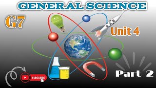 Grade 7 | General Science | Unit 4 | Part 2