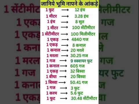 "Land Measuring Scale Ka Use Kaise Karein? | Easy Guide for Beginners!"