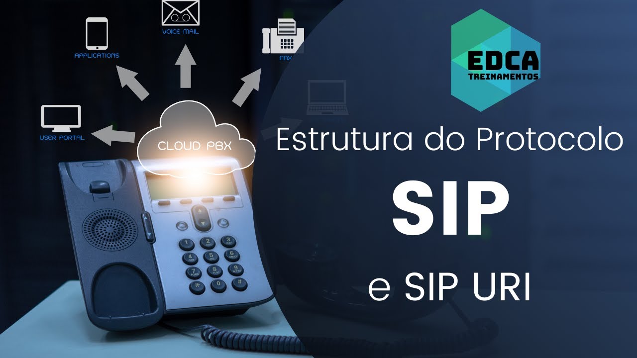 Estrutura do protocolo SIP e SIP URI