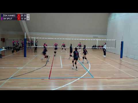 31.3.2023., PH MALA, GRUPA J za plasman od 1. do 12. mjesta, ŽOK IVANEC - OK SPLIT