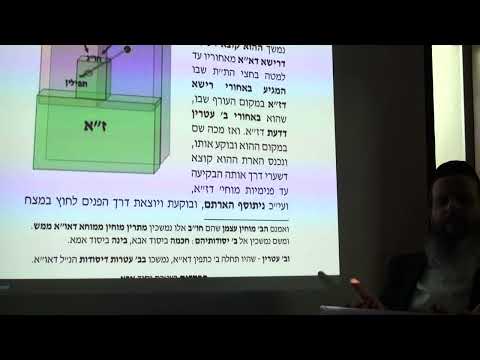 פנימיות דחיצוניות וחיצוניות דפנימיות בתפילה 4