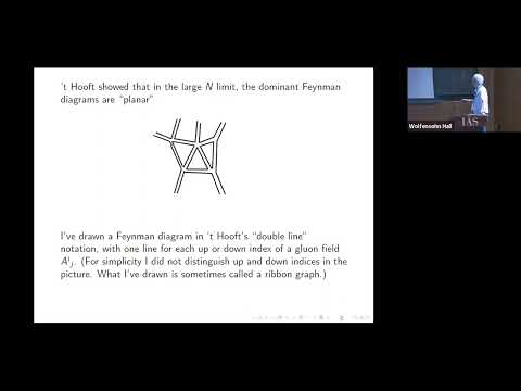 Some Milestones in the Study of Confinement - Edward Witten