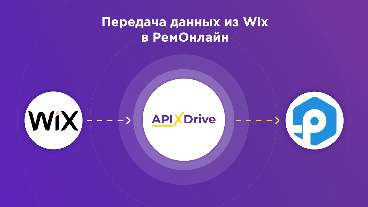 Как настроить выгрузку данных из Wix в РемОнлайн?