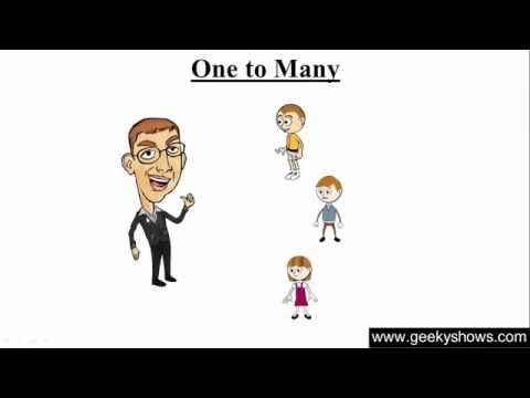 1 Introduction to SQL Hindi