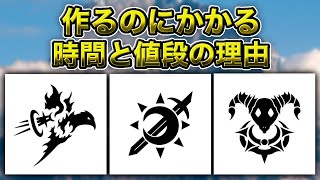 【携帯GFX】意外と知らない!?ロゴを作るのにかかる時間と値段の理由!!