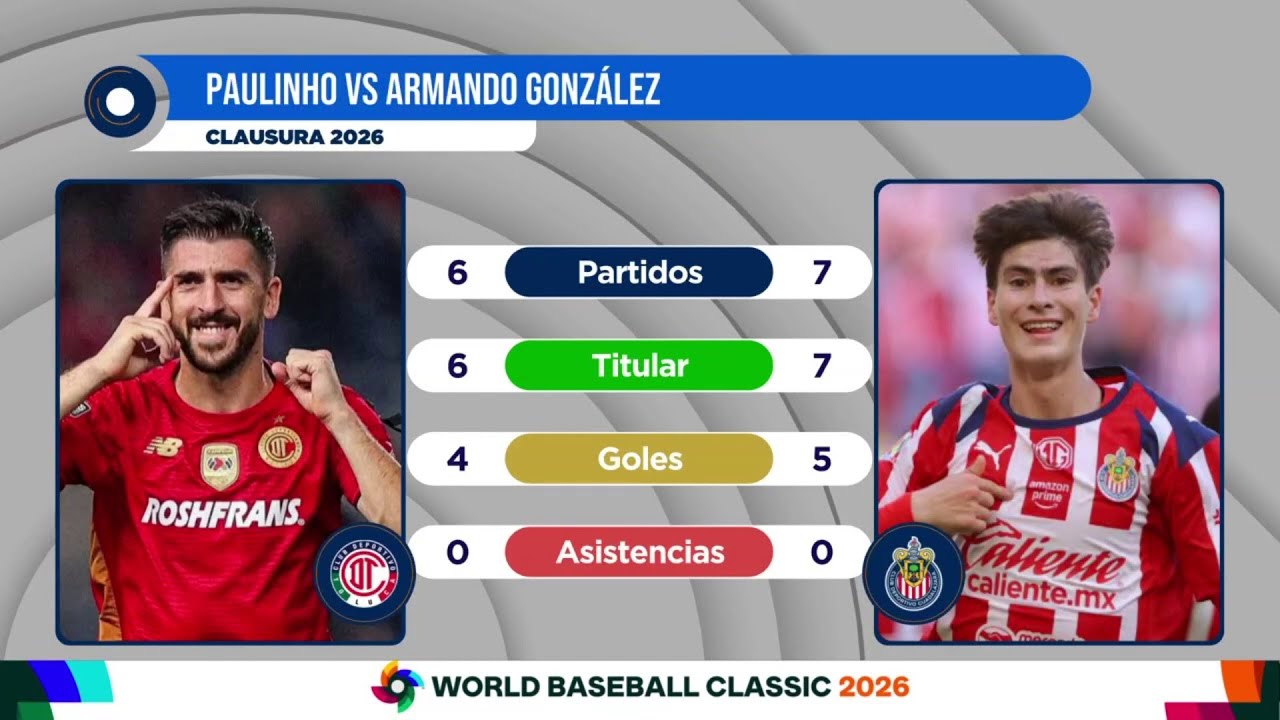 😳🤔 ¿QUIÉN ES EL VERDADERO FAVORITO? Invicto contra superlíder…  | Punto Final