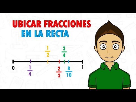 PLACING MULTIPLE FRACTIONS ON THE LINE Super easy - For beginners