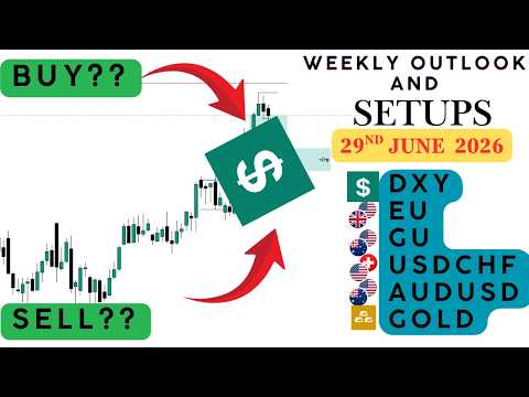Weekly Outlook