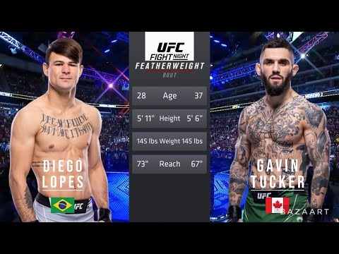Diego Lopes vs Gavin Tucker full fight