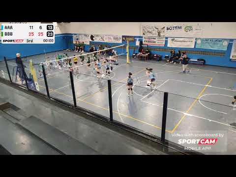 CoppaU14 - PFB Bresso Gialla vs ASD Pallavolo Rho-16/03/2025